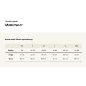 Storleksguide menstrosor Imse