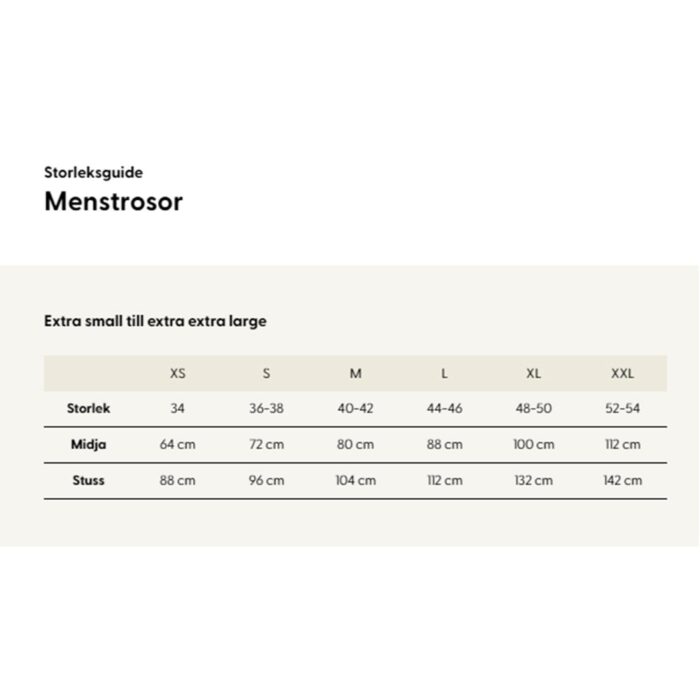 Storleksguide menstrosor Imse Storleksguide menstrosor Imse