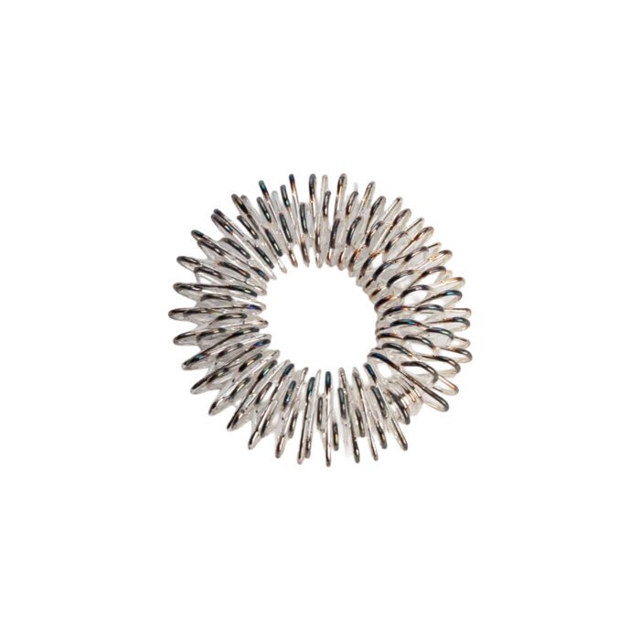 Akupressurring – Healthnet